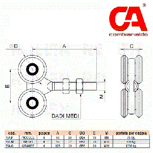 _754_COMBI_ARIALDO