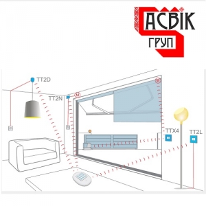 Радиоприёмник Nice TT2D