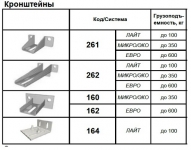 Кронштейны направляющей балки для подвесных ворот Ролтэк - с боковым креплением