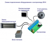 Контроллер Z-5R