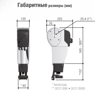 Cbx dr