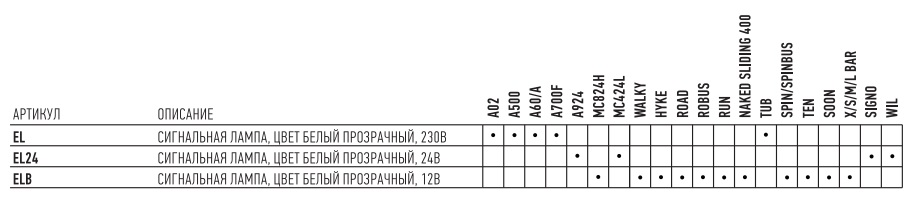 Era light sovmestimost