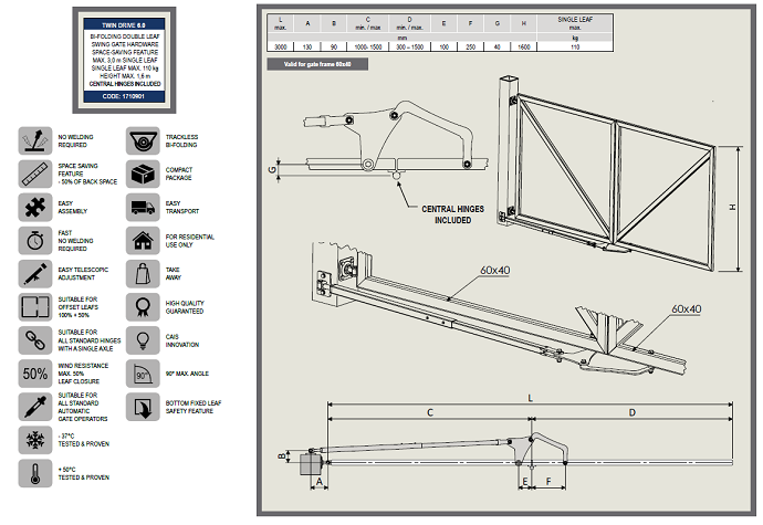 TwinDrive 6.0