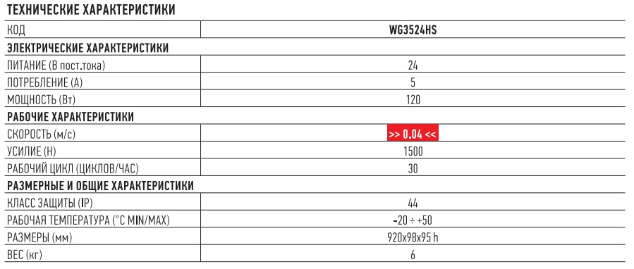 Wingo3524HS