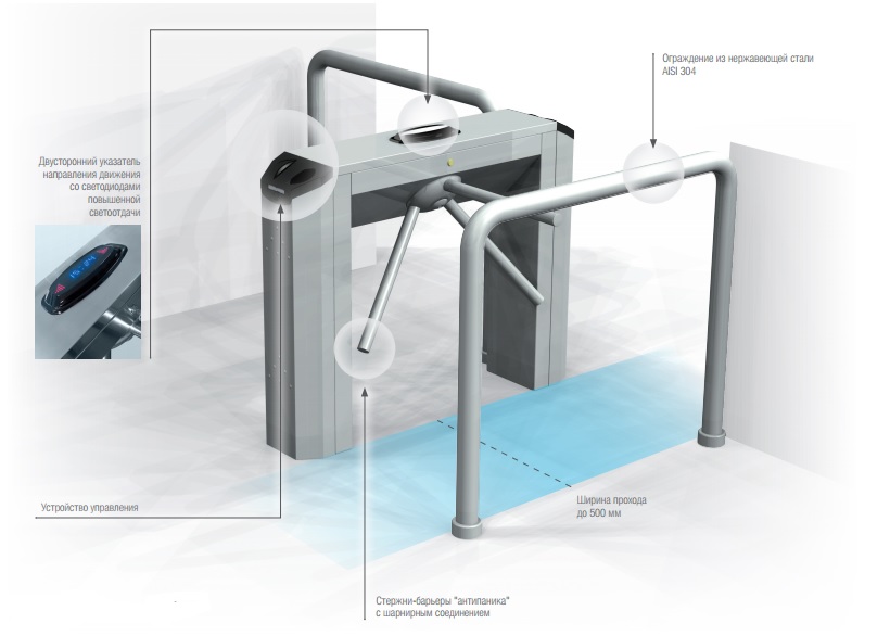 tripod twister light2
